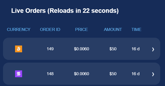 User Dashboard